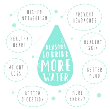 reasons-to-drink-more-water-vector-hand-drawn-poster-58620121.jpg